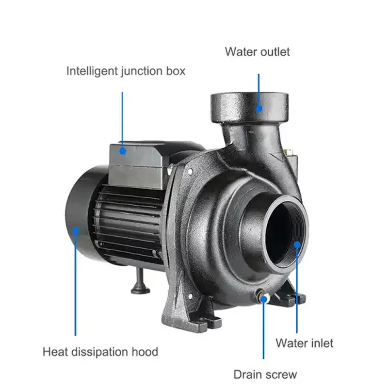 High Quality Solar Power Intelligent Centrifugal Boosting Permanent Magnet Brushless Water Pump for Agricultural irrigation