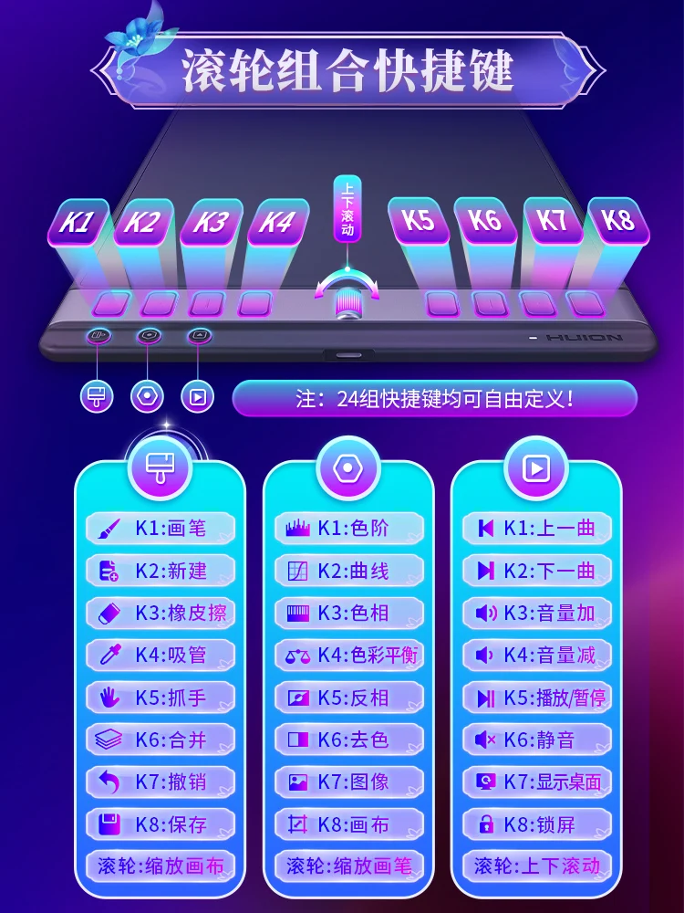 H 1061P Hand Tekentafel Computer Tekentafel