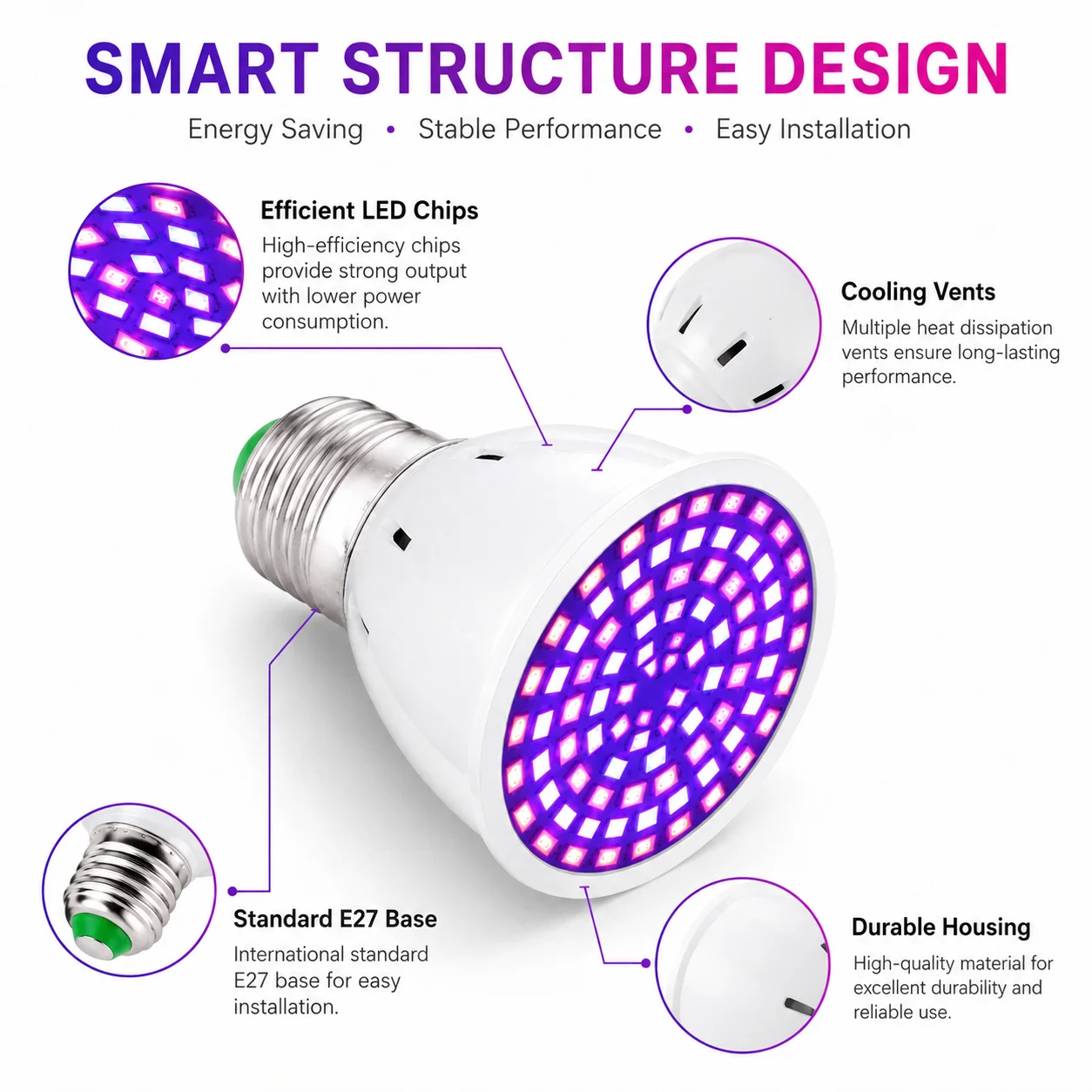 LED Grow Light Bulb E27 220V Full Spectrum 60/80LED Plant Lamp for Indoor Garden Seedling Greenhouse Hydroponics Grow Tent