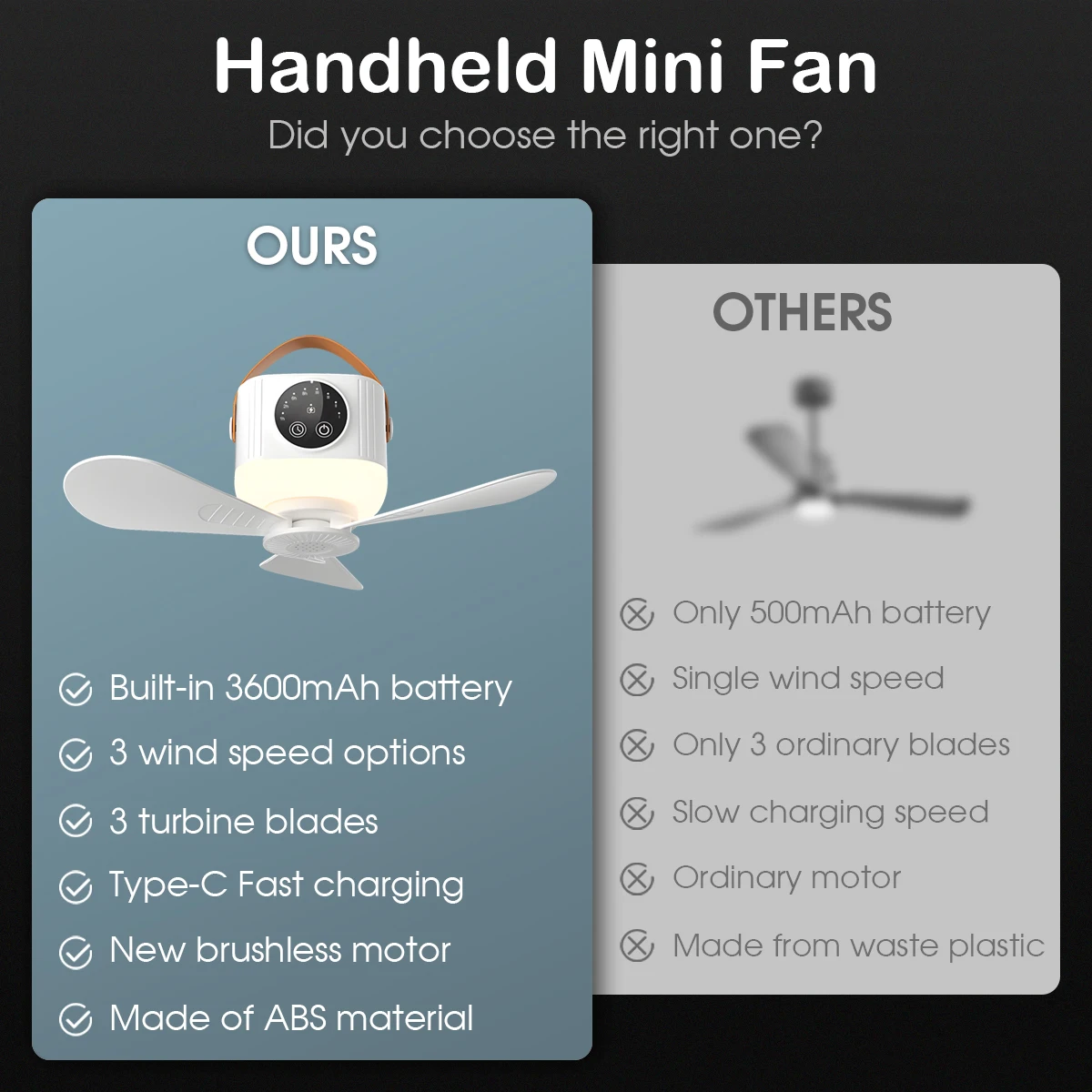 Wiederaufladbarer Hängeventilator, 3600 mAh, 4 Geschwindigkeitsstufen, 3 Lichtstufen, tragbarer USB-Deckenventilator für Zelt, Camping, Reisen – Detail 5