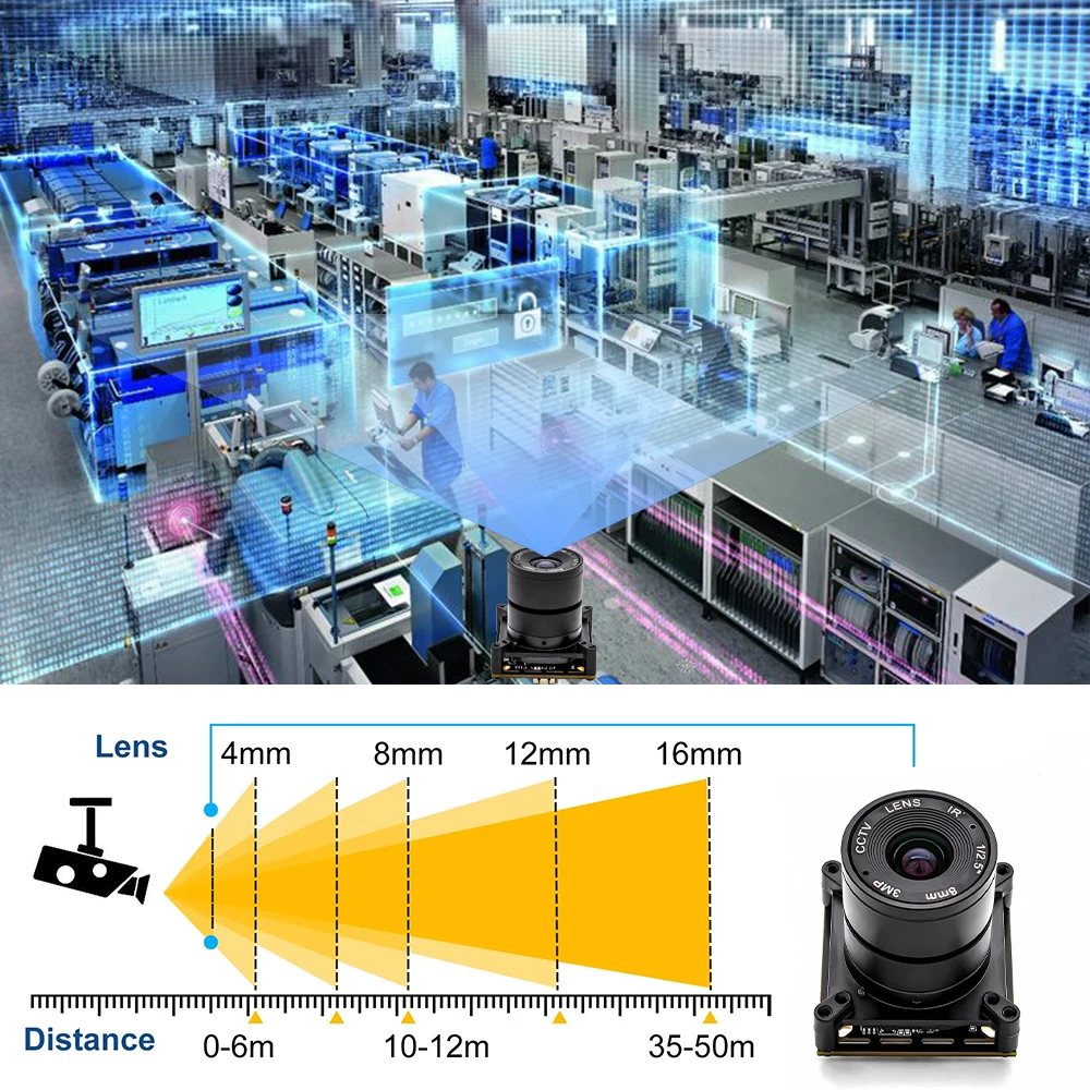 WGWK 2.3MP USB Camera Module 120FPS 90FPS 1080P 720P High Frame Rate Global Shutter High Speed No Distortion Lens Industrial Cam