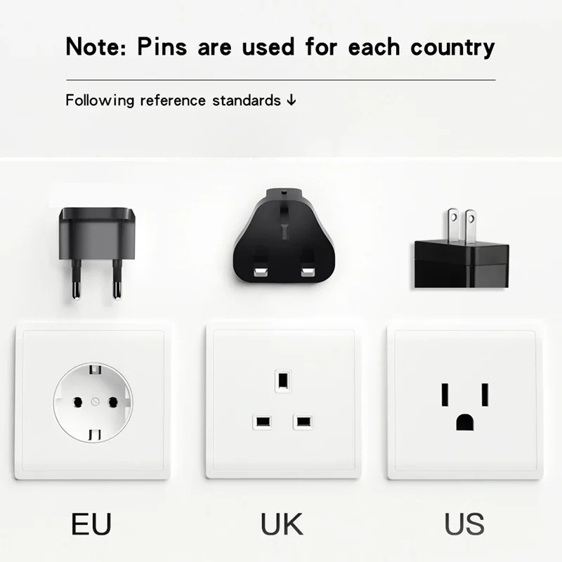Ładowarka biurkowa 8 w 1 GaN USB C 240W z szybkim ładowaniem, adapter do telefonu, kabel typu C do iPhone, Samsung, Xiaomi, wtyczka EU/US/UK. — zdjęcie produktu 6
