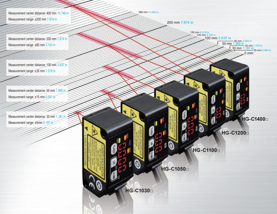 

новый HG-C1030 HG-C1050 HG-C1100 HG-C1200 HG-C1400 HG-C1030-LT HG-C1050-LT HG-C1400-P датчик смещения в наличии
