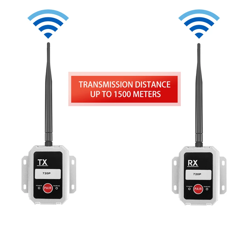 1500M Wireless Tran…
