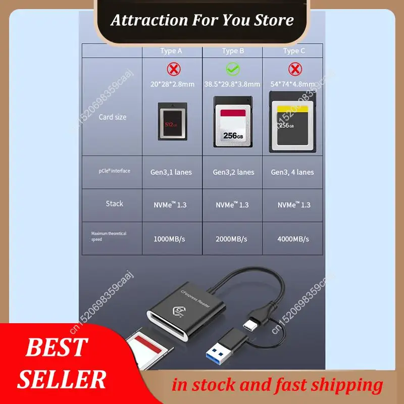 حار بيع 10Gbps Cfexpress نوع B قارئ بطاقات الكاتب USB3.2 Gen2 USB-C قارئ بطاقات Cfe لنظام أندرويد Win XP/Vista/7/8/8.1/10/11 #5