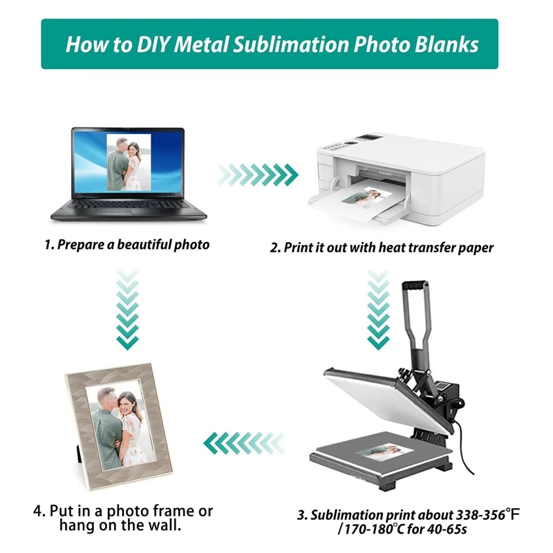 Sublimation Aluminum Photo Blanks,6X8 Inch Sublimation Photo Blanks - 10Pcs Sublimation Picture Metal Blanks For Bedroom