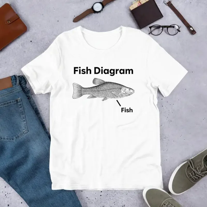 Fish Diagram Funny Meme Shirt Ironic Shirt Joke Gift Oddly Specific