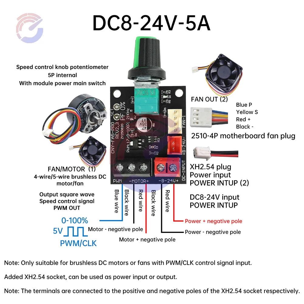 5A PWM Fan Controller DC 8-24V 4-Wire BLDC Motor Speed Governor 0-100% Duty Cycle for High Speed Cooling Fan