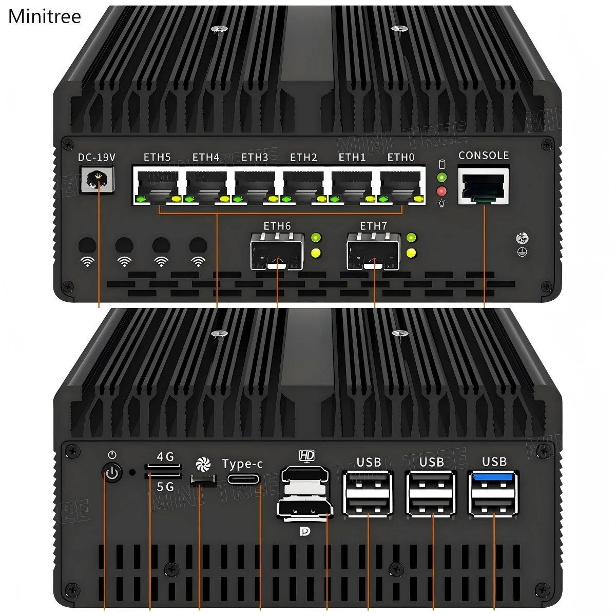 Sólido 6*2,5G LAN Firewall Mini PC Intel Ultra 7 155H 4x/2x10G SFP hogar Oficina Industrial Mini Host Proxmox ESXi servidor 4G/5G