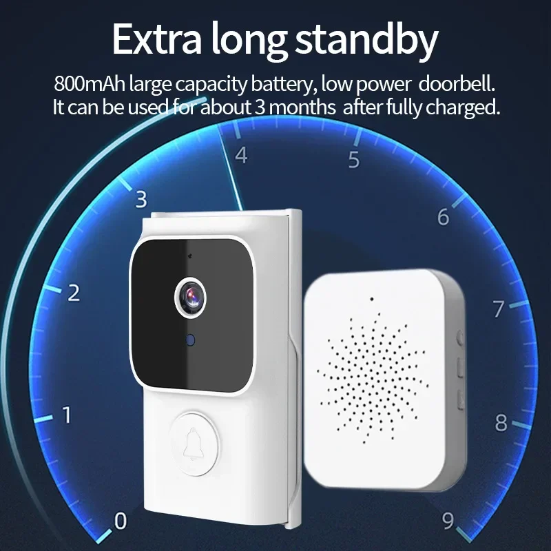 Tuya wifi smart visual doorbell mobile remote voice intercom HD night vision infrared doorbell