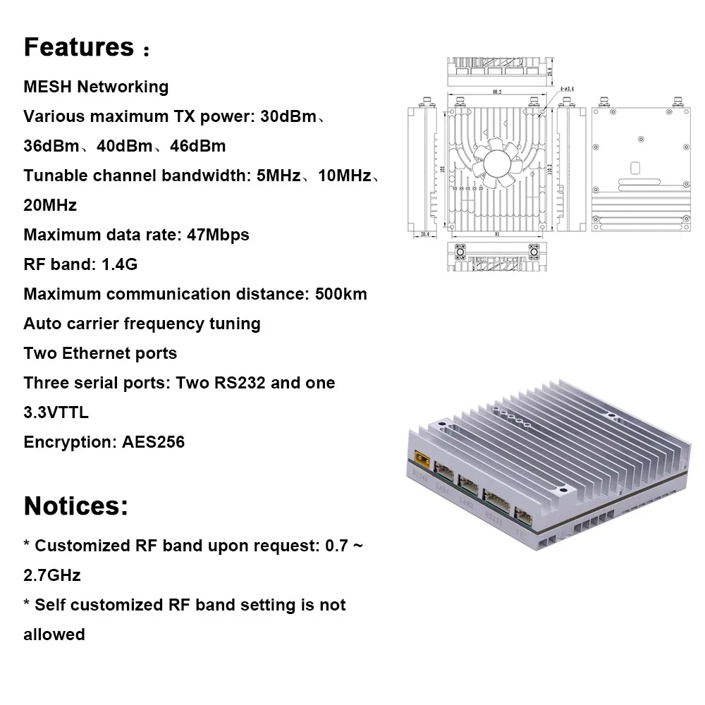 Mimo Mesh Netwerk U-av Remote Lands Controller U-av Radiocommunicatiemodule Vtol U-av transmissiesysteem