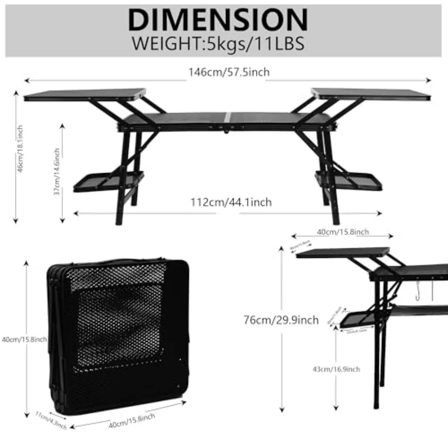 description
