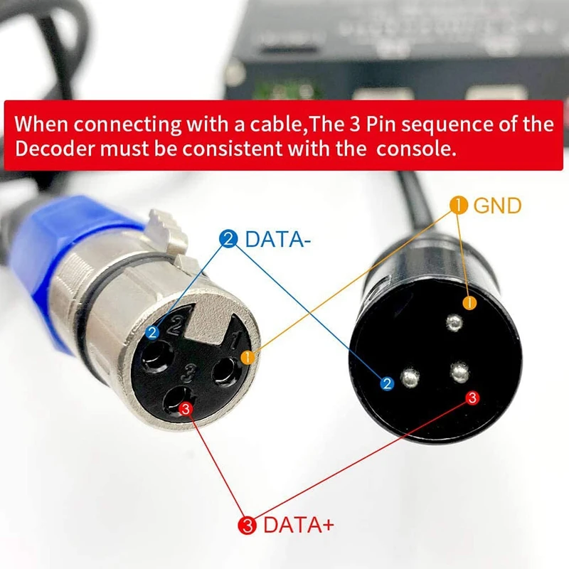 

Good sales 12 Channel DMX Decoder RGB LED Controller 60A PWM DMX512 Dimmer Driver for RGB LED Strip and LED Module Light DC12V-2