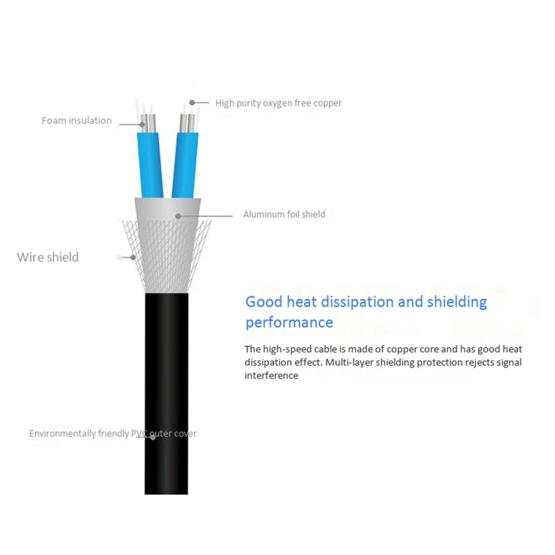 السلبي المباشر إرفاق النحاس Twinax كابل ، DAC كابل ل Ubiquiti Mikrozytik xel ، 2 متر ، 10 جرام SFP + ، 30AWG ، 2 قطعة