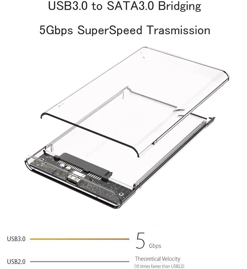 Carcasa de disco duro externo SATA a USB 2,5 de 3,0 pulgadas, funda transparente de disco duro portátil para SSD HDD SATA de 2,5 pulgadas, 7mm y 9,5mm, soporte