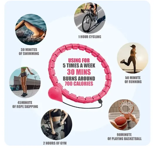 Smart Weighted Fit Hoop Exercise Circle Infinity Fitness Hoop with Detachable Knots for Adults Weight Loss and Exercise