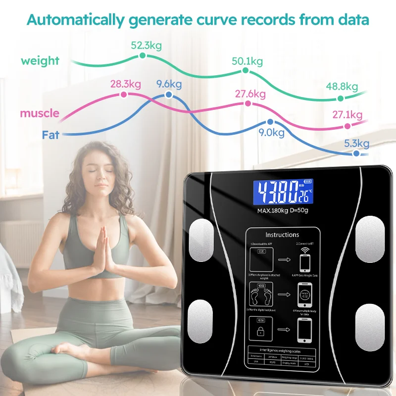 #27 Best Smart Scales to Buy In 2026