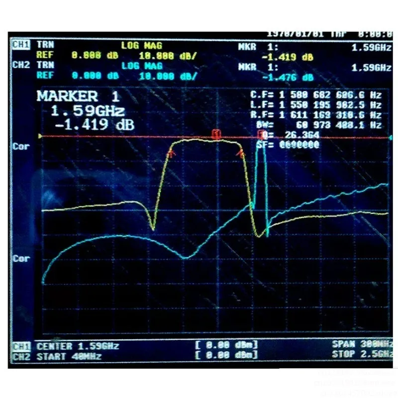 Ultra-Wideband Bandpass Filter - 3050 3168-4752MHz SMA Interface Dedicated Communication