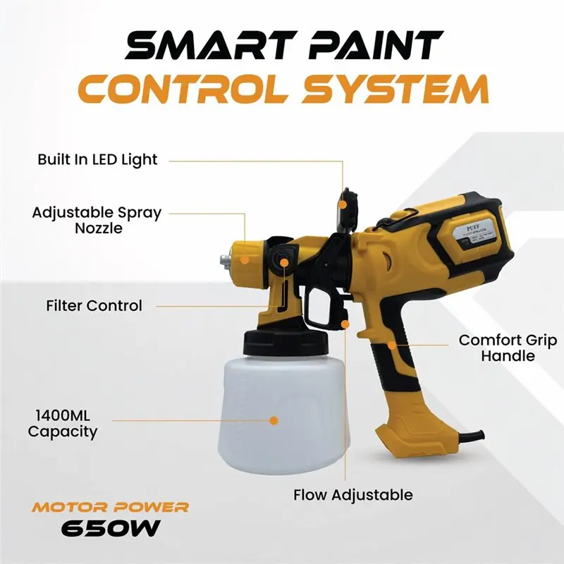 CMHI-Sprayer Gun-Electric Paint Powerful Performance-DIY Home Renovation Tool For Latex, Oil Paint,And More US Plug