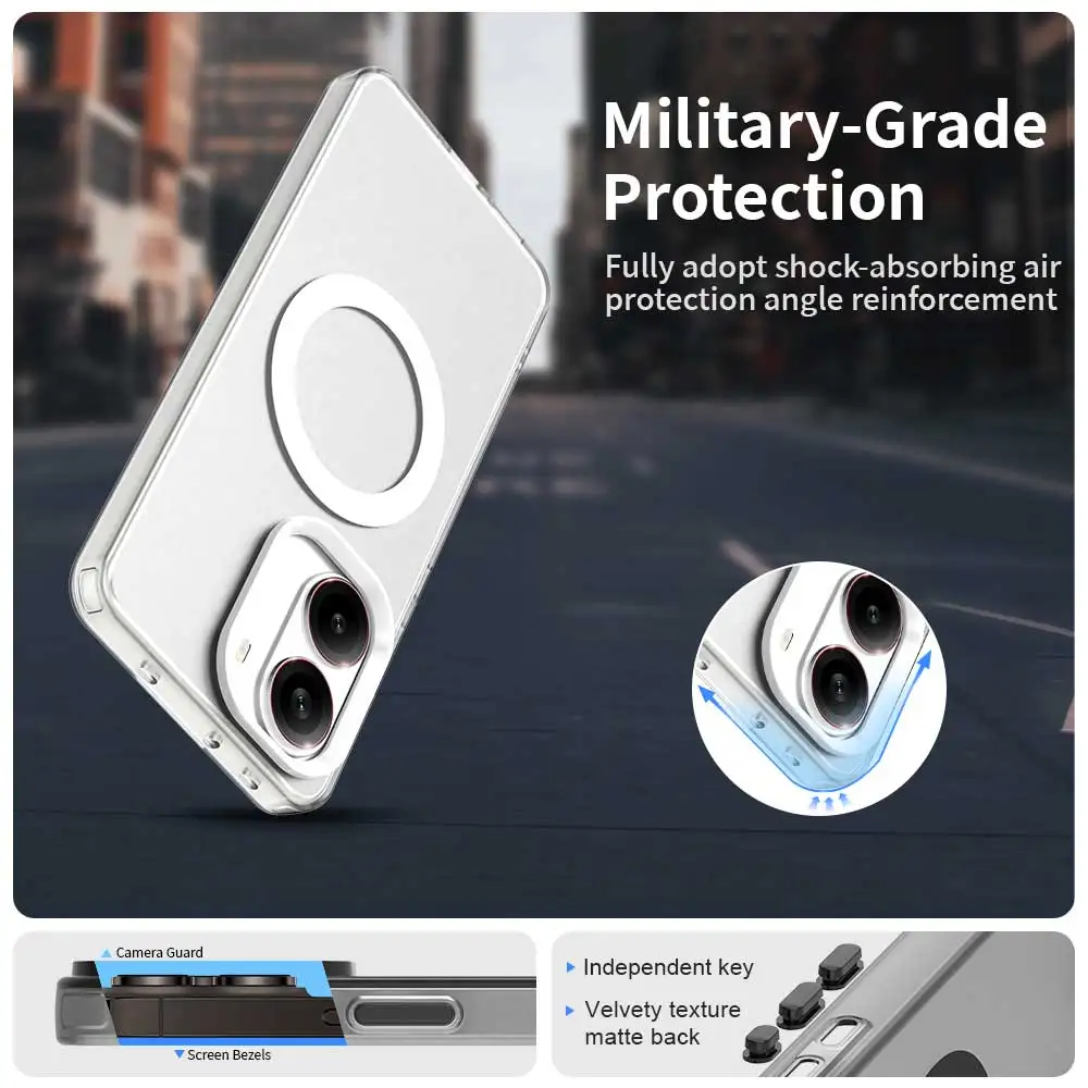 

For POCO X7 Pro series ultra-thin drop-proof shockproof anti-fingerprint magnetic matte phone case