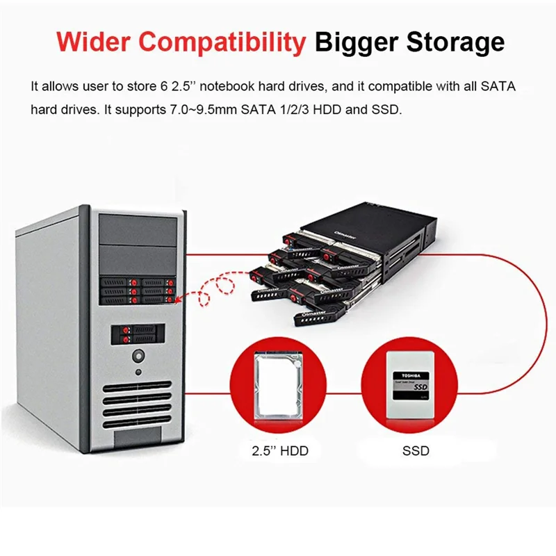 OImaster 6-Bay 2.5Inch SATA SSD HDD Enclosure Mobile Rack/Enclosure Hard Disk Enclosure Rack Data Storage for 5.25 Drive Bay