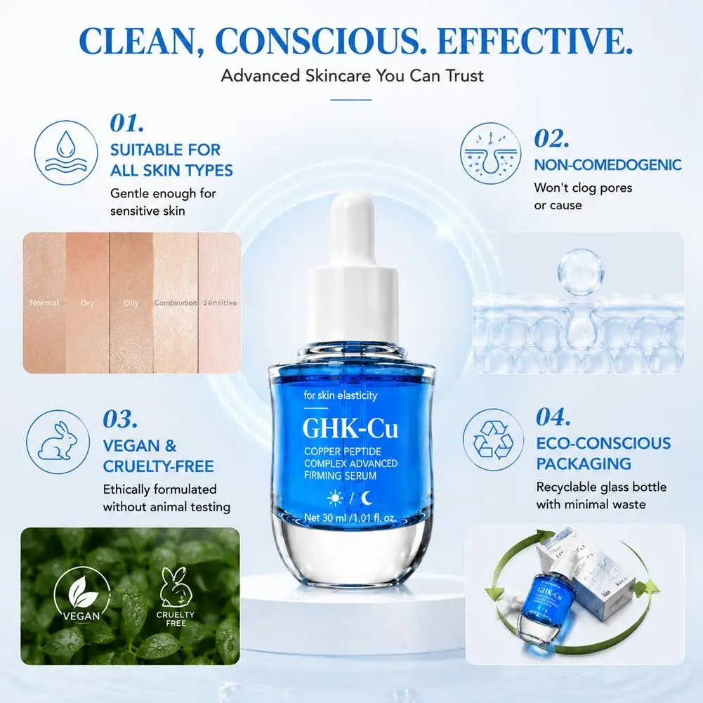Copper Peptide Complex Advanced Firming Serum GHK-Cu Lifting Wrinkle Reduction Deep Hydration Antioxidant for All Skin Types