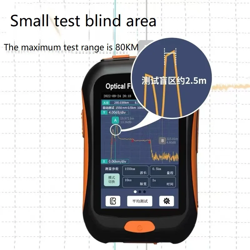 Imagem -03 - Mini Óptico Otdr Tester com Mapa de Eventos Teste de Fibra Ativa 1550nm 80km Vfl Ols Opm Tela Sensível ao Toque Conector sc Ff-960