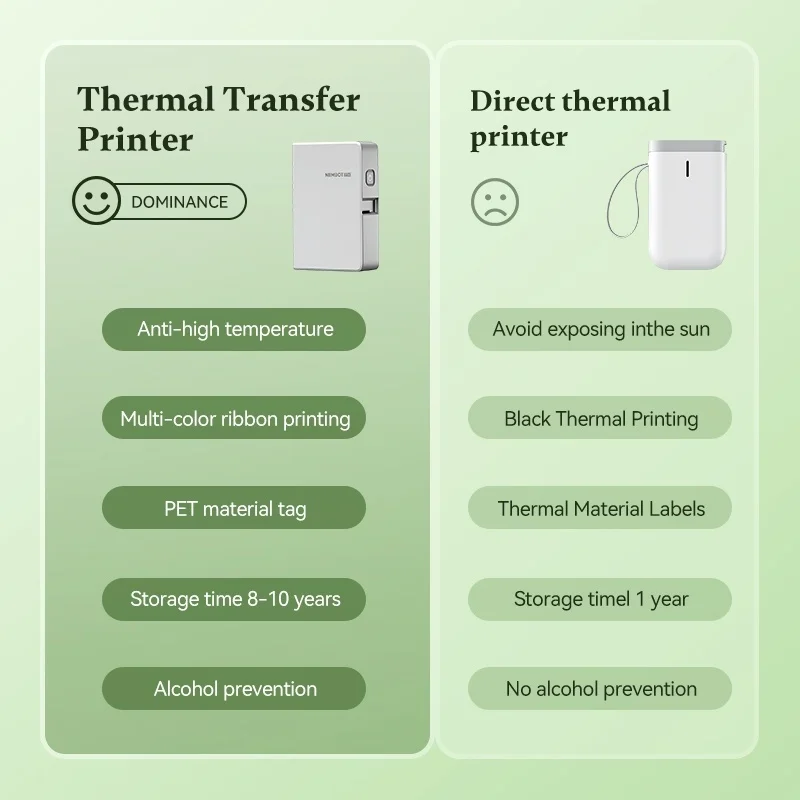 Wireless portable printer color label printer NIIMBOT B18 thermal transfer technology ribbon printing multi-color printing