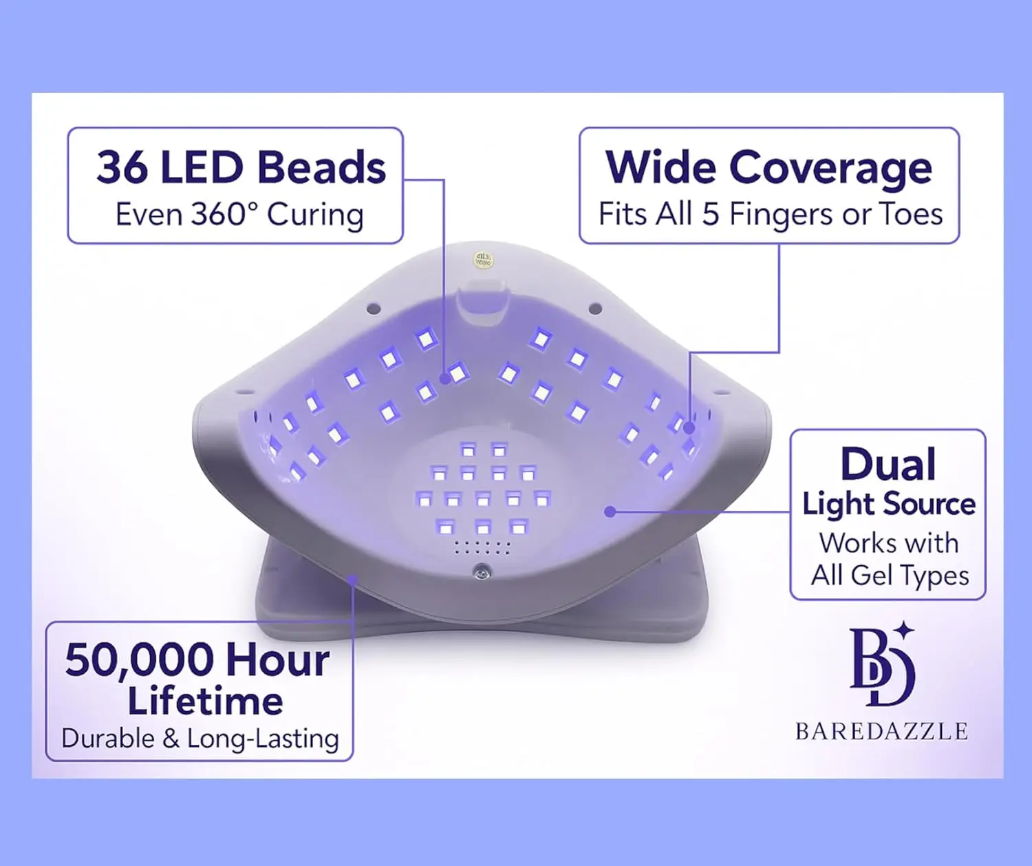 مصباح أظافر LED بالأشعة فوق البنفسجية بقدرة 120 وات لأظافر الجل - 4 مؤقتات، شاشة LCD، مستشعر تلقائي، حرارة منخفضة - 36 خرزة LED - BAREDAZZLE