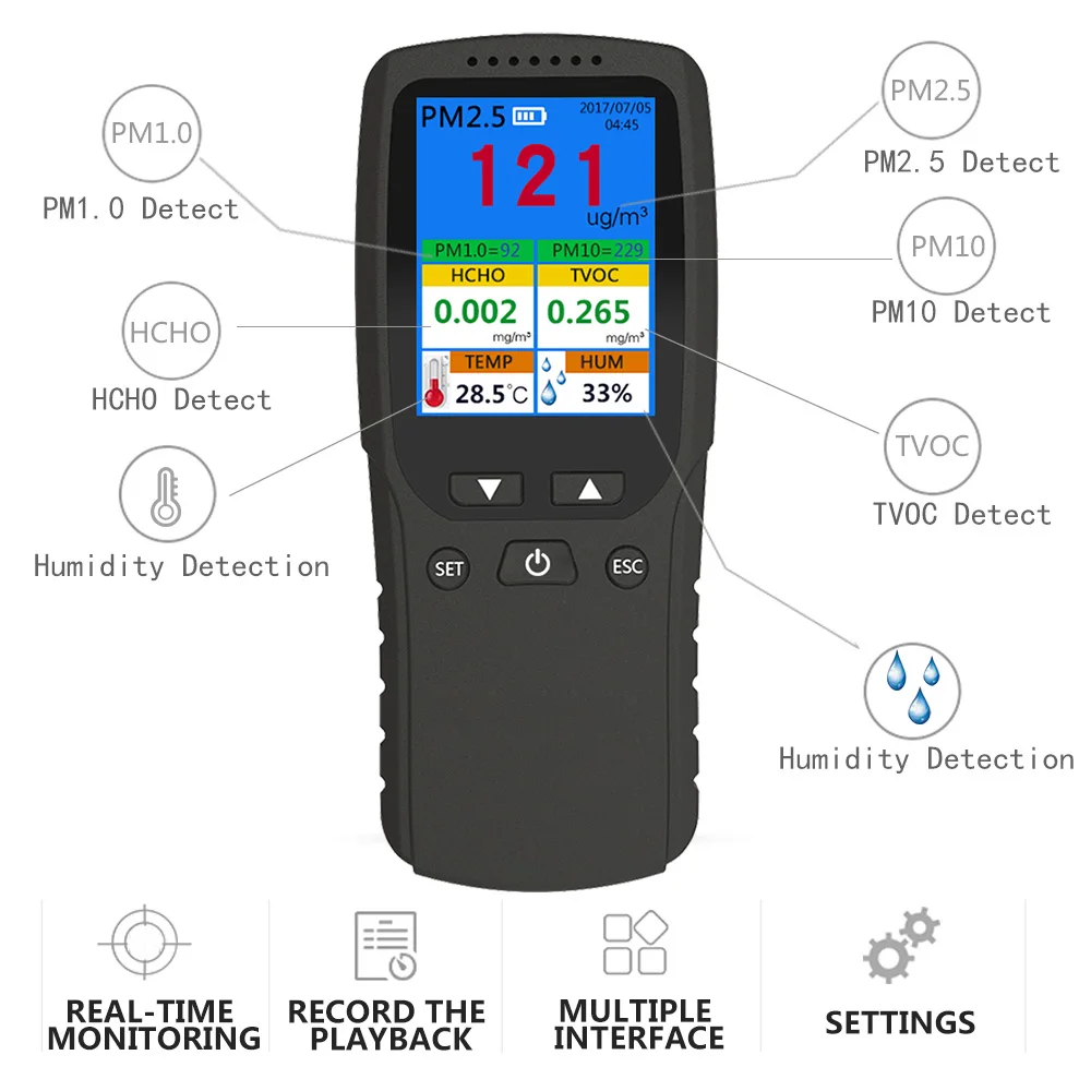 DM106A Indoor And Outdoor Portable CO2 PM2.5 Air Gas Analyzer Pm2.5 Hcho Tvoc Monitor