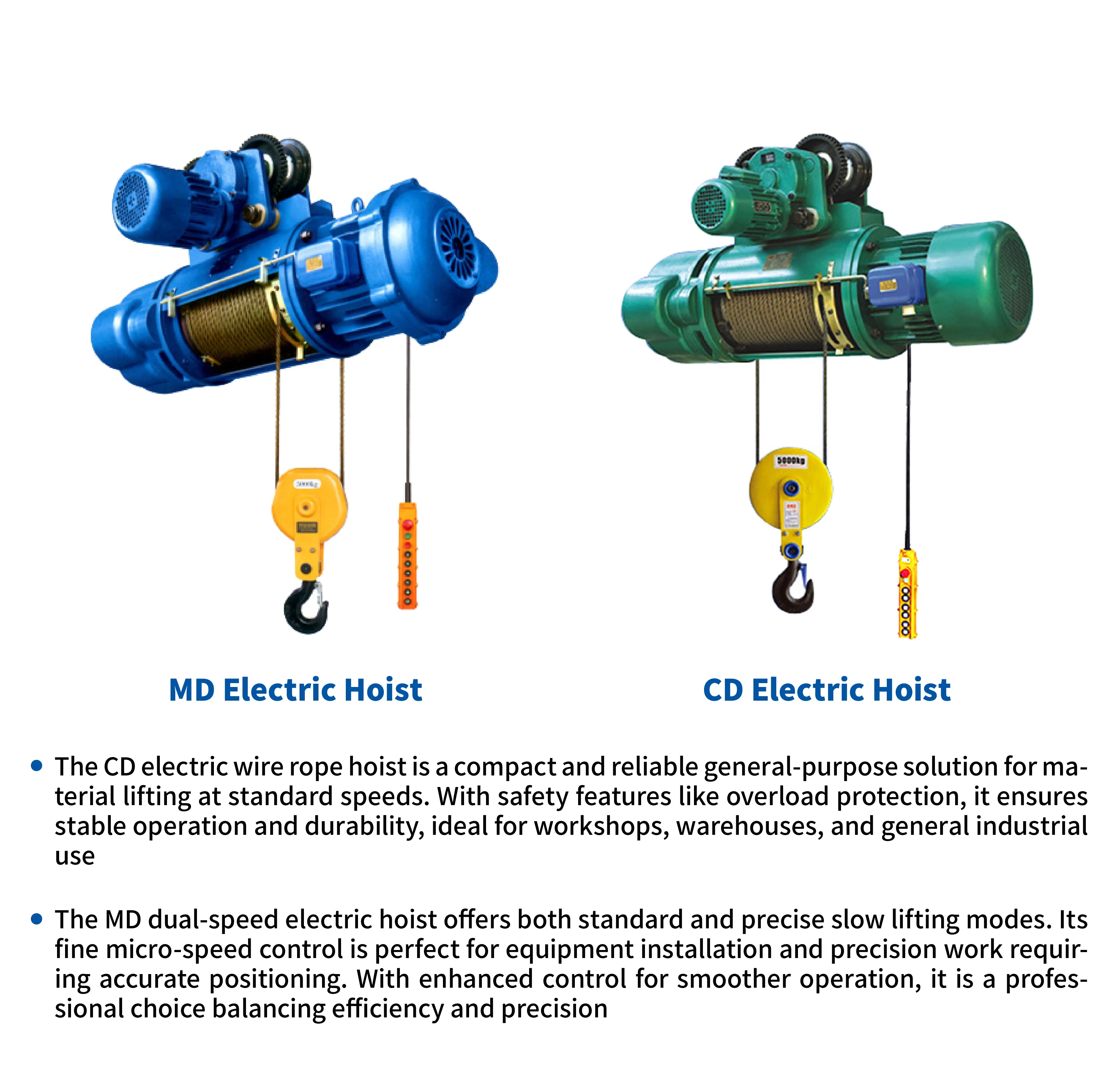 Electric Wire Rope Hoist Pulley System CD Electric Hoist 2 Ton
