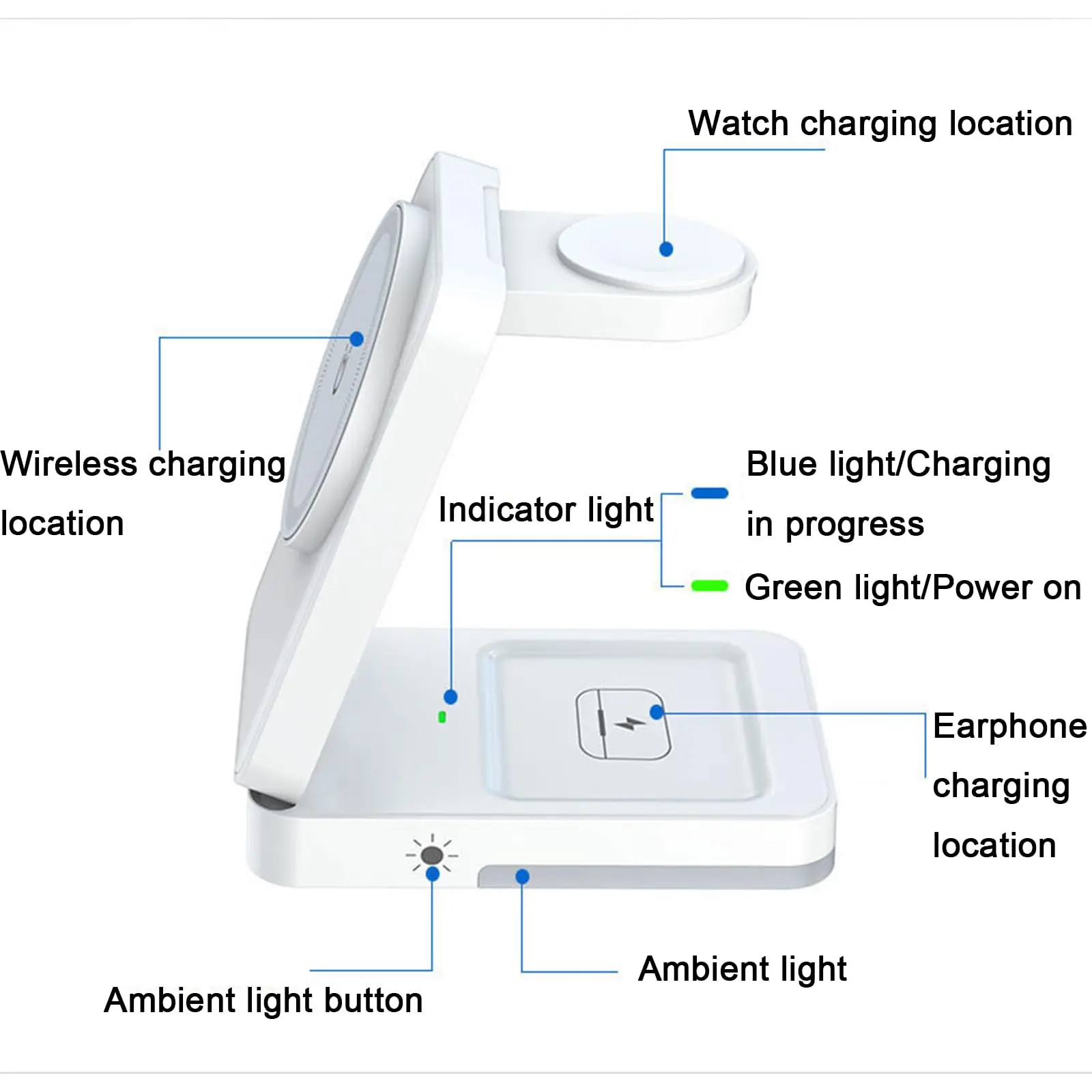 3-in-1 Foldable Wireless Charger 15W Magnetic Induction Charger Portable Travel Fast Charging Station for iPhone Watch Earphones view 5