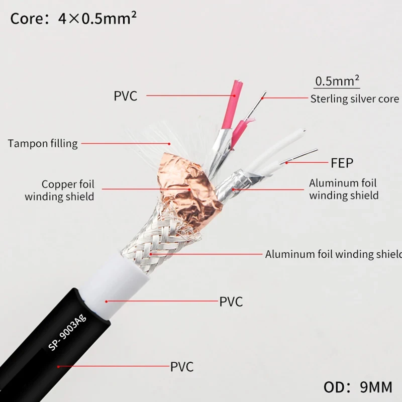 

Audiophile Pure Silver Audio Line 4 Cores Signal Bulk Cable DIY RCA / XLR Balance Audio Cables