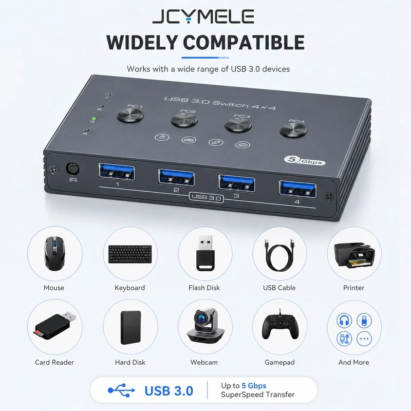 JCYMELE USB 3.0 KVM Switcher 5Gbps Power-Free Sharing Adapter for Computer Mouse Keyboard & USB Devices