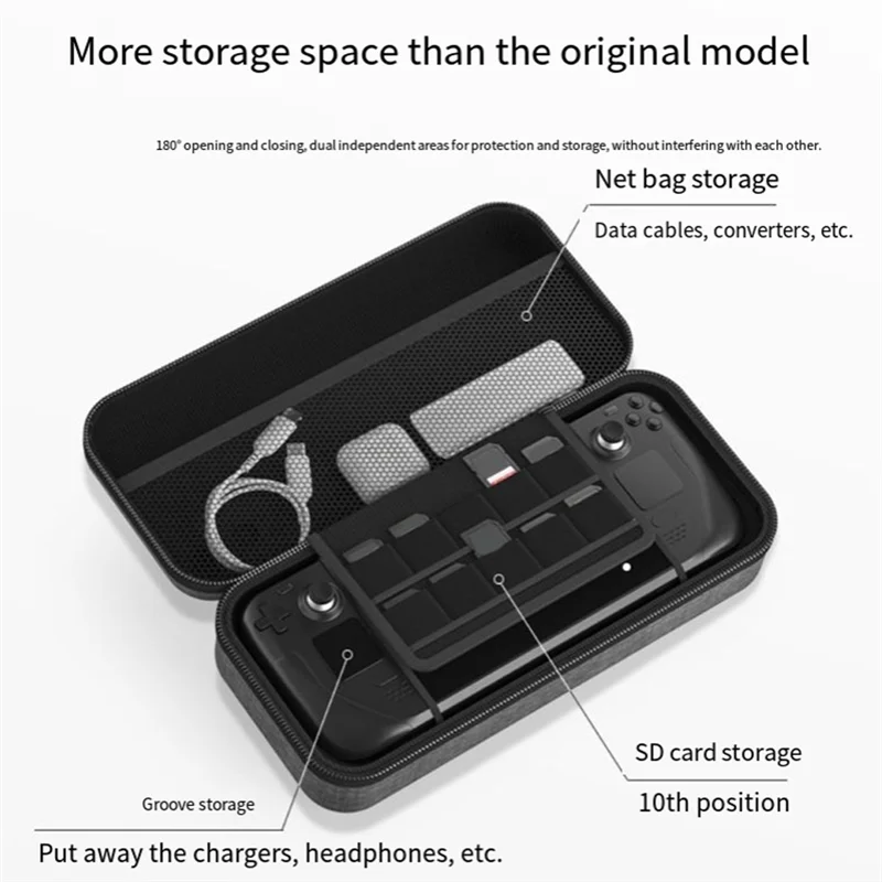 

Сумка для хранения FORW-EVA для Steam Deck, портативный чехол для переноски, пылезащитная жесткая дорожная сумка, аксессуары для консоли