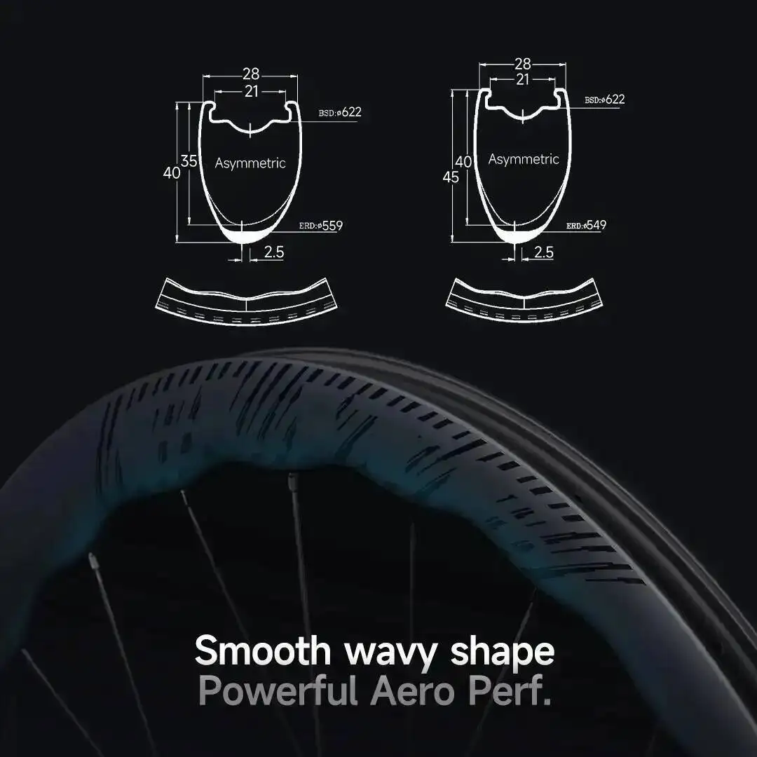 Thumbnail 3 - #19 Best Bicycle Wheels to Buy In 2026