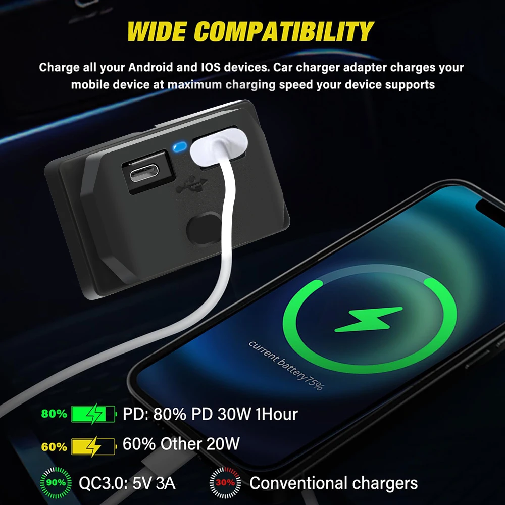 

Car Charger Socket Adapter Motorhome USB Panel Fast Charging Car Charging Splitter Outlet for RV Bus Touring car Boats