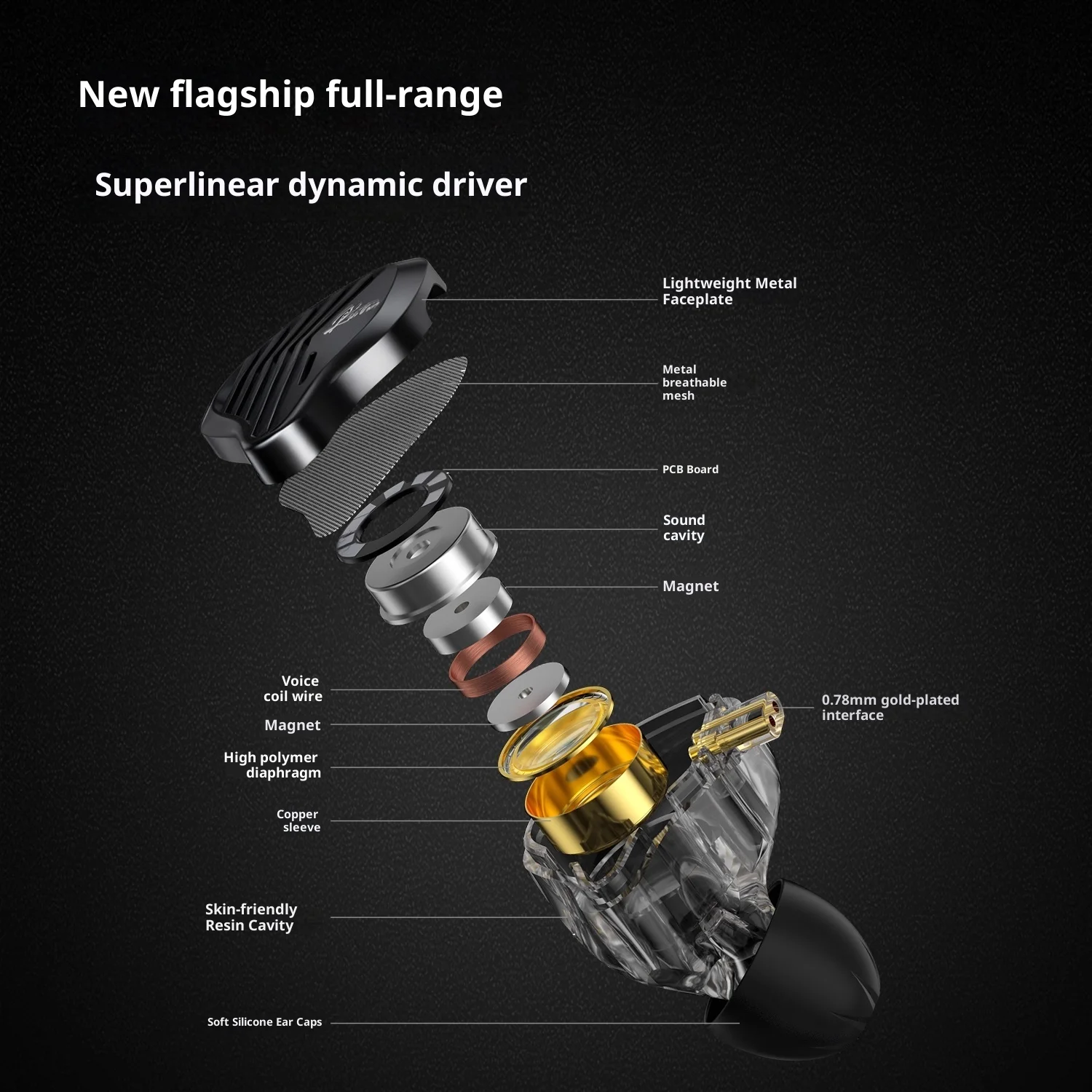 Kz Gk Kunten سماعات محرك ديناميكي Hifi 2pin سماعات أذن ثقيلة باس سماعات رأس معدنية قابلة للفصل سماعات ألعاب رياضية مخصصة #3