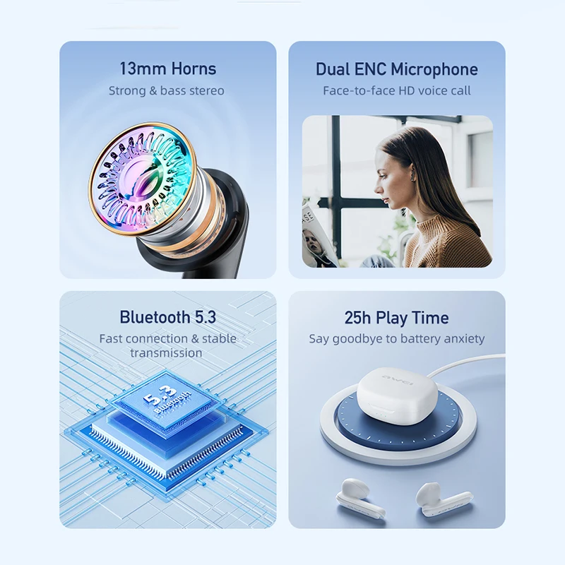 Awei T36Pro ENC наушники беспроводные наушники Bluetooth 5,3 с микрофоном ENC шумоподавление HiFi настоящие беспроводные наушники 300 мАч