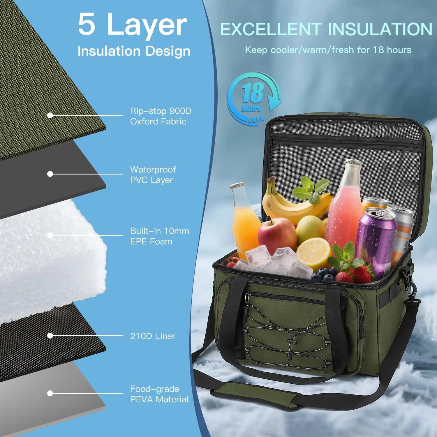 

Extra Large Wheeled Portable Cooler Bag 85 Cans Double Deck Heavy Duty Rolling Insulated Cooler with All-Terrain Wheels