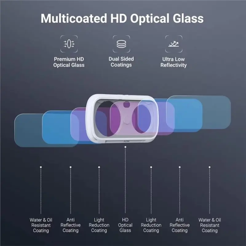 CPL+ ND Filter Set For Insta360 Luna Ultra Gimbal Camera Magnetic Quick-Release Filters- CPL Polarizer, ND16, ND64, ND256