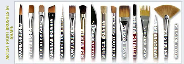 Professional 6 Pcs/set Arts And Crafts Brush Suit For Gouache,watercolors,acrylics,oils With Cheap Wholesale &retail Price