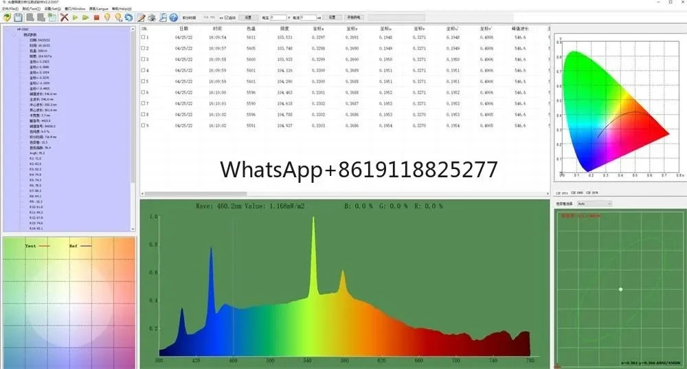 Espectrômetro PAR PPFD, Adicionar Estender Sensor para Teste Agrícola, CCT, CRI, Lux, Comprimento de onda Espectro, HP350P, 350nm a 800nm