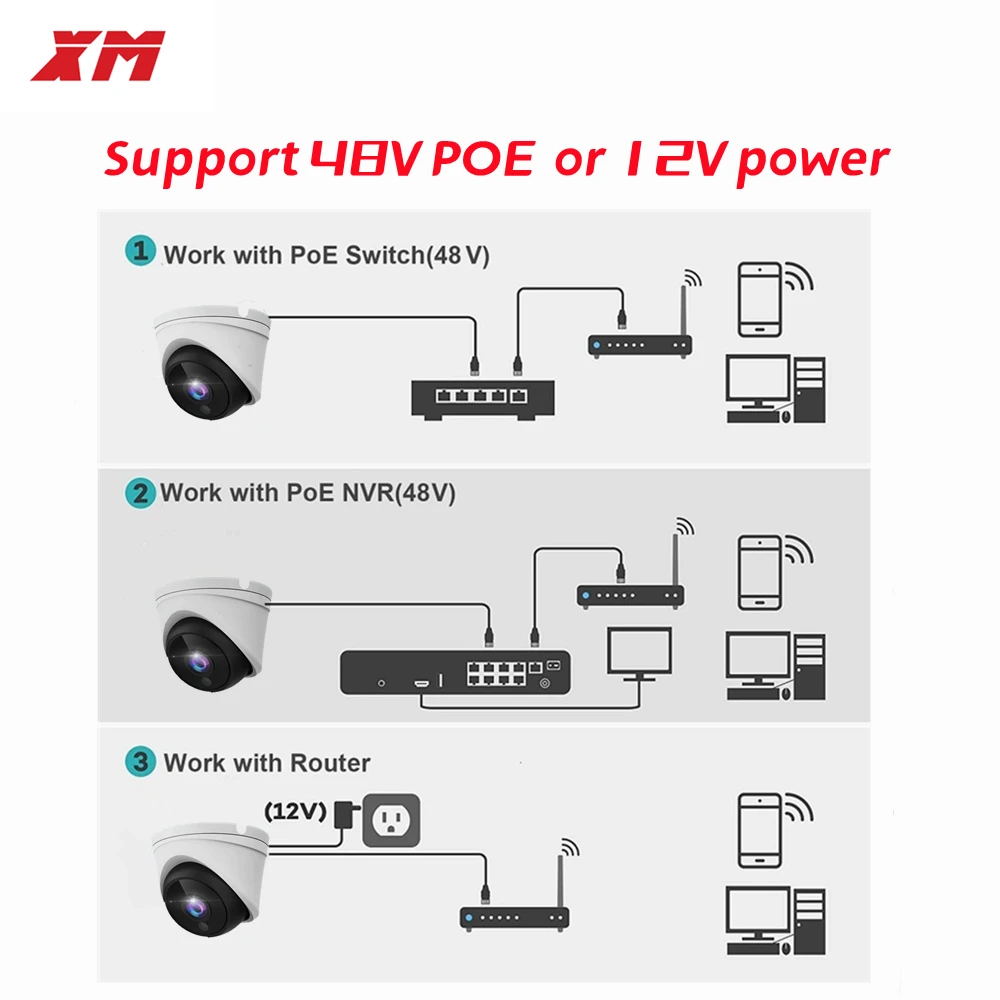 IMX415 8MP H.265 telecamera IP Onvif Audio 48vpoe/DC12V 6MP telecamera di sicurezza impermeabile Dome per visione notturna per NVR con ripristino a