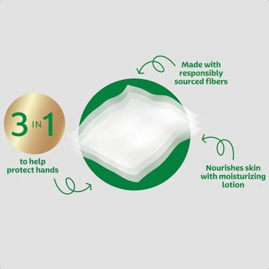 Lotion Facial Tissues with Coconut Oil 4 Cube Boxes 60 Tissues Per Box 3Ply