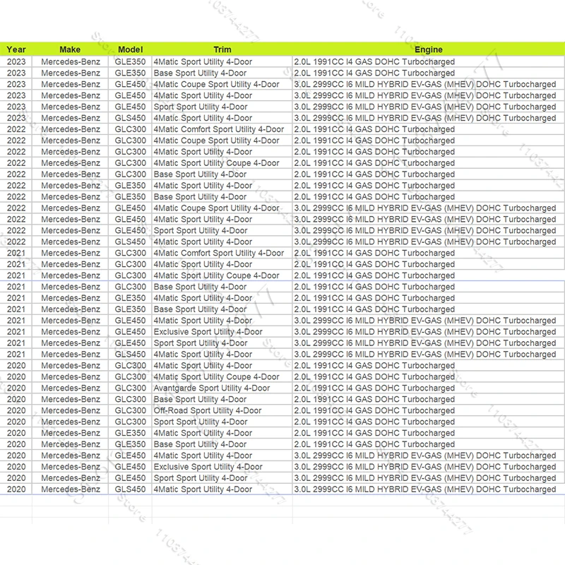 Para 2020-2023 benz x253 c253 glc300 w167 gle350 gle450 x167 gls450 tubo de escape amortecedor traseiro guarnição cromada 1678856900 1678857000