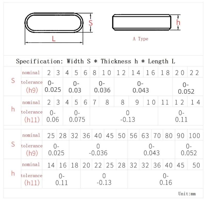 1~20pcs M3M4M5M6M8M10M12 304 A2-70 Stainless Steel Rectangle Round End Type A Parallel Flat Key Drive Shaft Roll Shaft Dowel Pin
