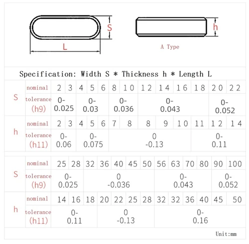 Imagen 2 del producto 1 ~ 20 piezas M3M4M5M6M8M10M12 304 A2-70 rectángulo de acero inoxidable extremo redondo tipo A llave plana paralela eje de transmisión rollo pasador de eje