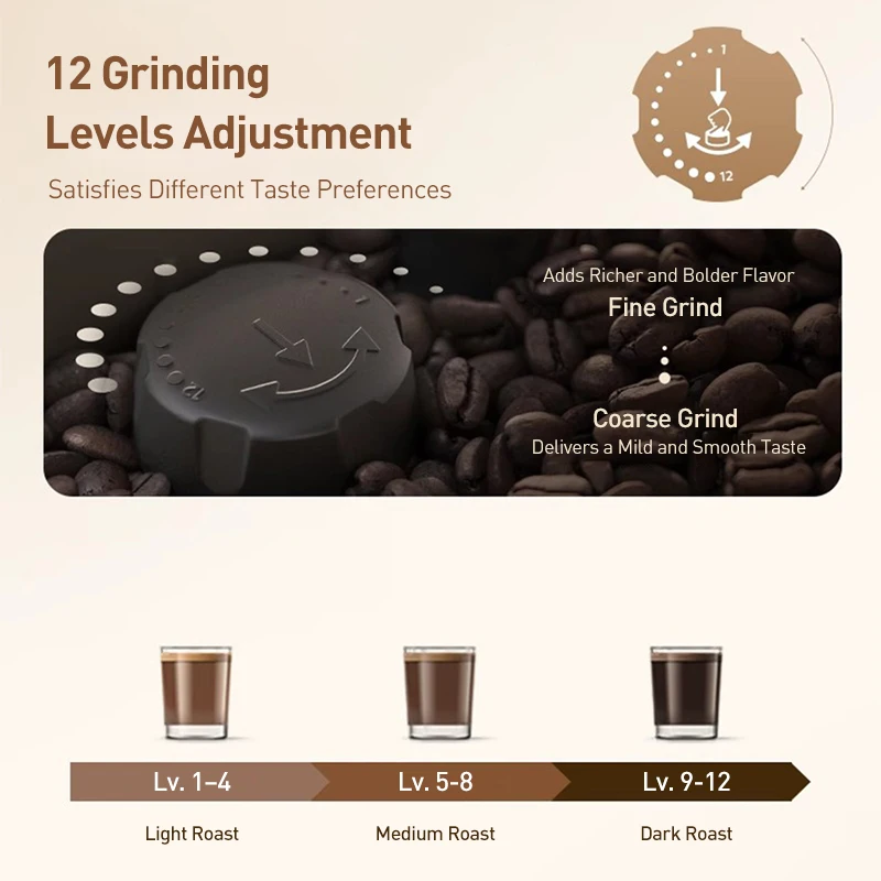 Кофемашина Philips EP1221, полностью автоматическая кофемашина для эспрессо, керамическая дисковая кофемолка, технология предварительного заваривания высокого давления