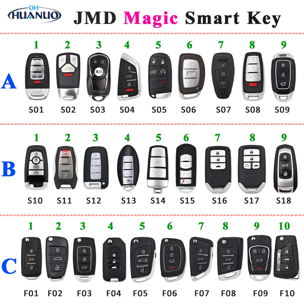 JYGC JMD Magic Key Smart Remote for  Mazda Audi Hyundai Nissan Ford Dodge Toyota Honda Flip MQB DF B5 A6 DS Style Key 4 In 1